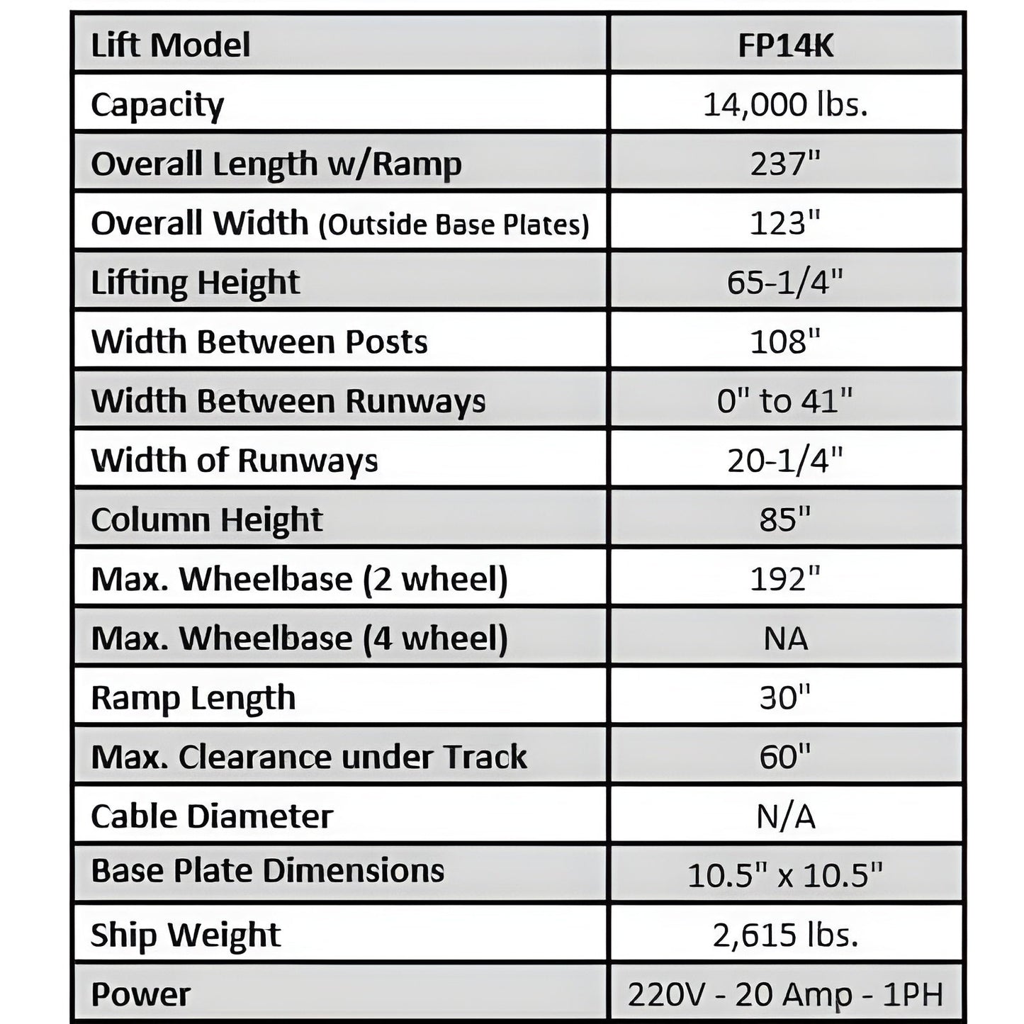 Tuxedo FP12K-K 12,000 lb Four Post Lift - Cable Driven - FP12K-K