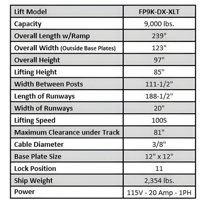 Tuxedo 8,000 lb Deluxe Storage Lift Extended Length / Height - Poly casters, &nbsp; - FP8K-DX-XLT-