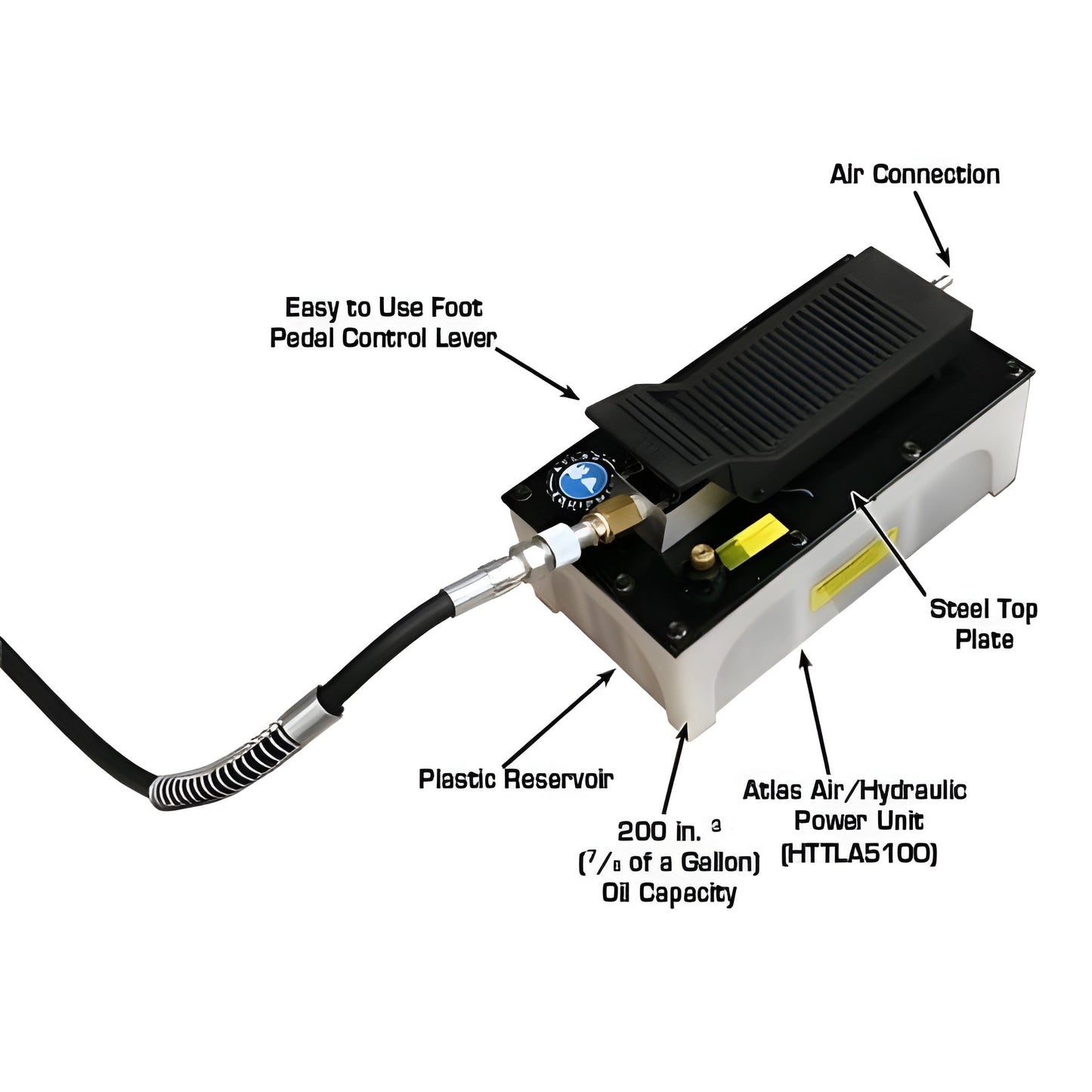 Atlas HI-RISE 1500 Motorcycle/ATV Lift - ATEHT1005-KIT-FPD