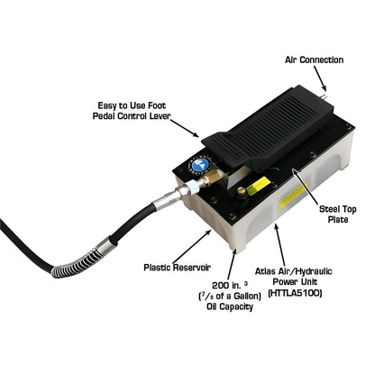 Atlas HI-RISE 1500 Motorcycle/ATV Lift - ATEHT1005-KIT-FPD