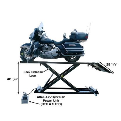 Atlas HI-RISE 1500 Motorcycle/ATV Lift - ATEHT1005-KIT-FPD