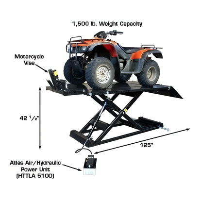 Atlas HI-RISE 1500 Motorcycle/ATV Lift - ATEHT1005-KIT-FPD