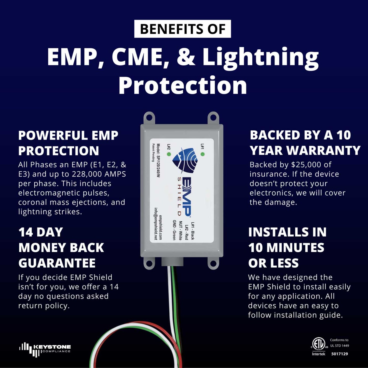 EMP Shield for Breaker Box that Extends from Wall | Home EMP & Lightning Protection + CME Defense (SP-120-240-W)