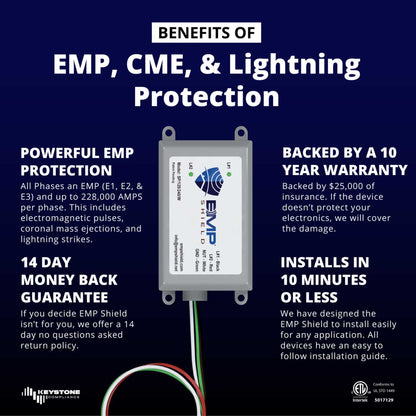 EMP Shield for Breaker Box that Extends from Wall | Home EMP & Lightning Protection + CME Defense (SP-120-240-W)