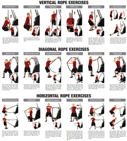 Dynamic Marpo VMX Rope Trainer Multi-Mode - MKVMXMM