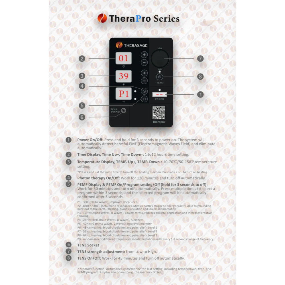 Therasage TheraPro - PEMF/Infrared/Red Light Pad (Large)