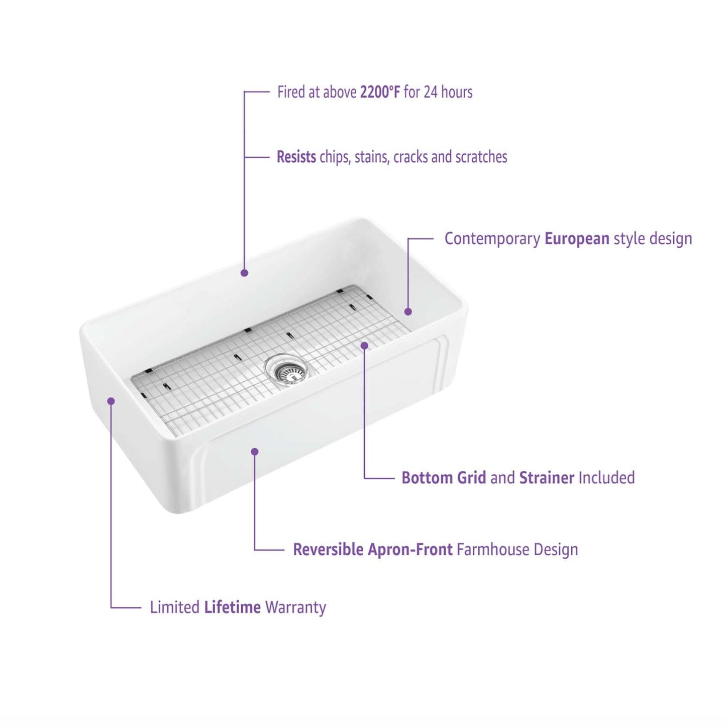 Kibi 30" x 18" x 10" Arch Series Undermount Single Bowl Fireclay Farmhouse Kitchen Sink In Glossy White - K2-SF30AR