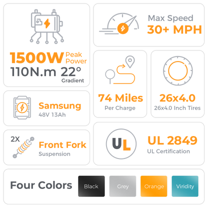 Aipas Ebike Combo Sale M1+M2 - Combo_M1-BK_and_M2-GB