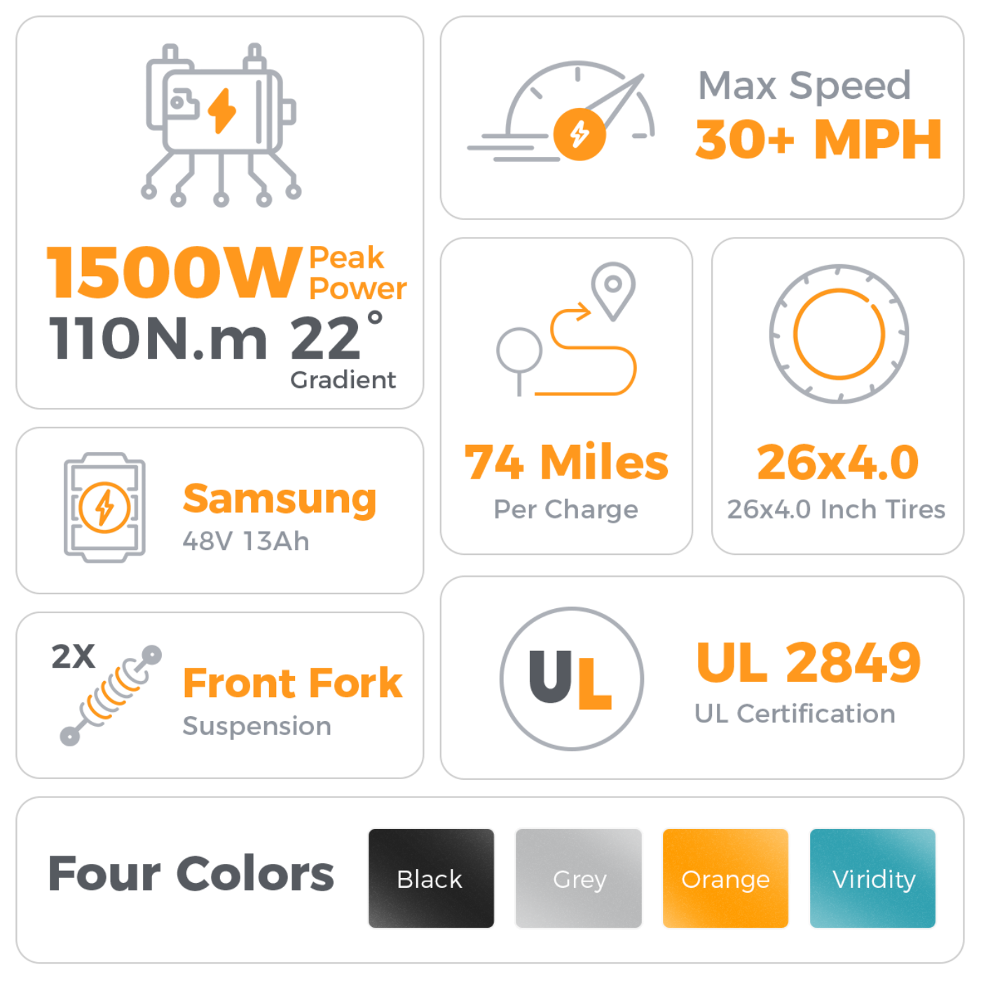 Aipas Ebike Combo Sale M2*2 - Aipas-M2combo-Grey+Orange