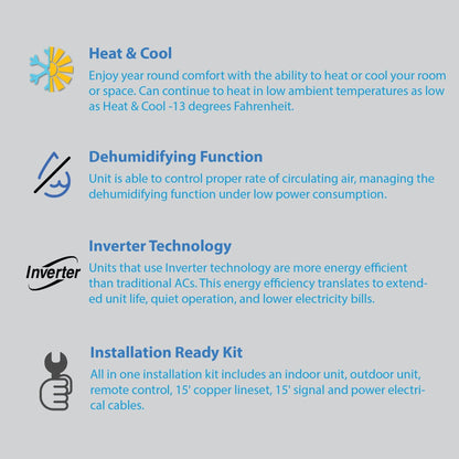 Air-Con Blue Series 4 12000 BTU 23 SEER Mini Split Air Conditioner 15ft Lineset & Wiring - ALPCI/EM4H1E12