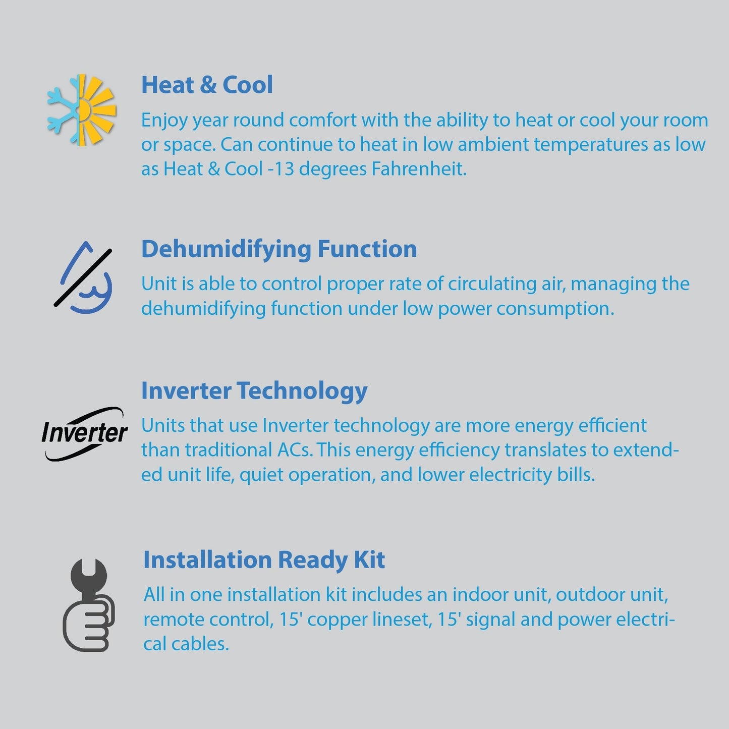 Air-Con Blue Series 4 18000 BTU 22 SEER Mini Split Air Conditioner 15ft Lineset & Wiring - ALPCI/EM4H4E18