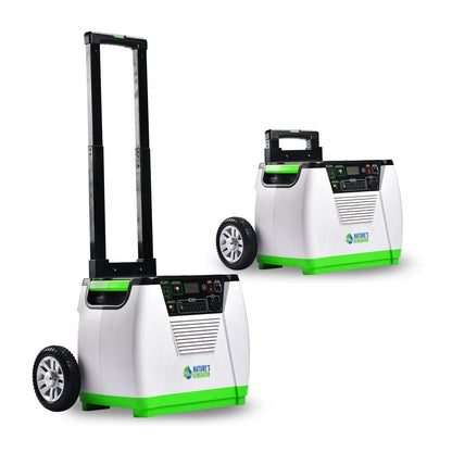 Nature's Generator - Backyard Provider