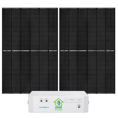 Nature’s Generator Powerhouse Lithium Power Addition