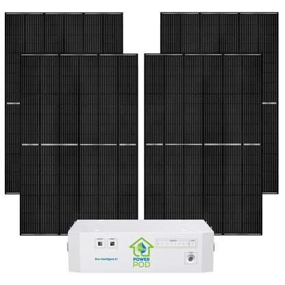 Nature’s Generator Powerhouse Lithium Power Addition Plus - Backyard Provider