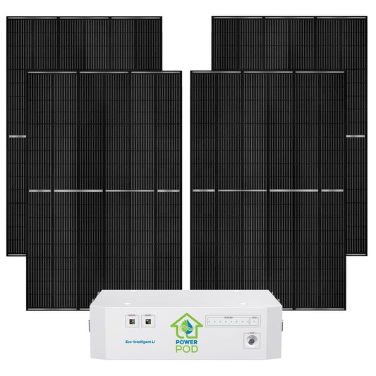 Nature’s Generator Powerhouse Lithium Power Addition Plus - Backyard Provider