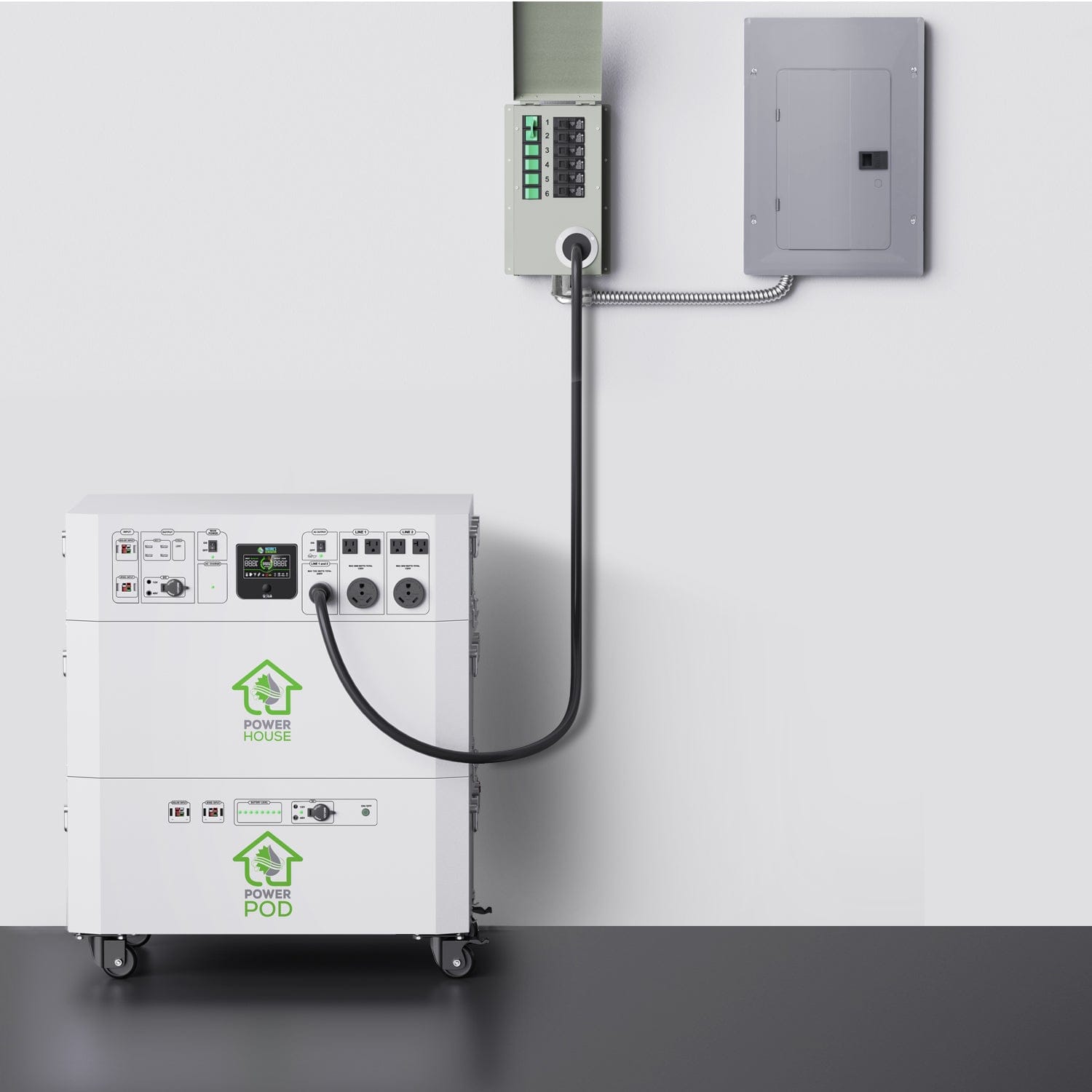 Nature’s Generator Powerhouse Platinum Plus PE System - Backyard Provider