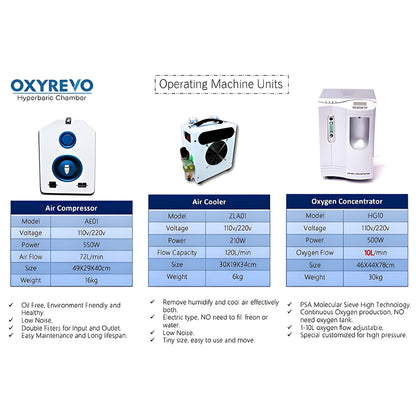 OxyRevo Forward 90 Portable Sitting Hyperbaric Chamber