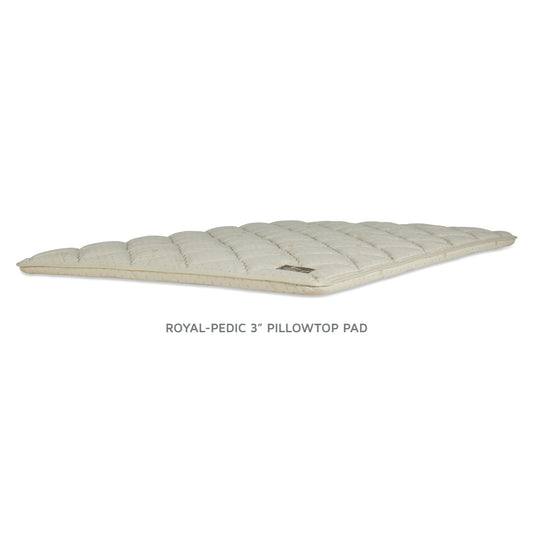 Royal Pedic Royal Cloud Pillowtop Pad