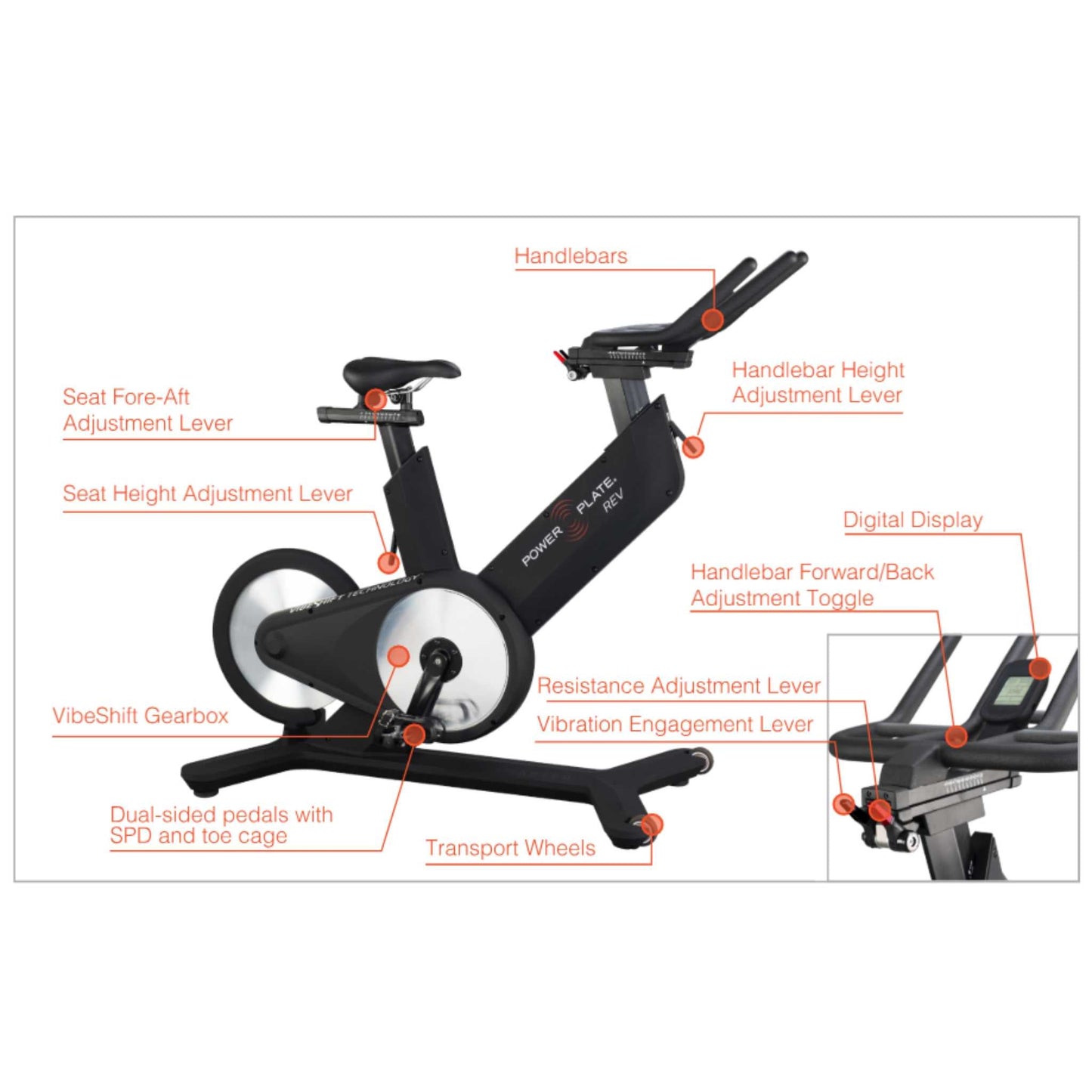 Dynamic Power Plate REV - 71-REV-3990