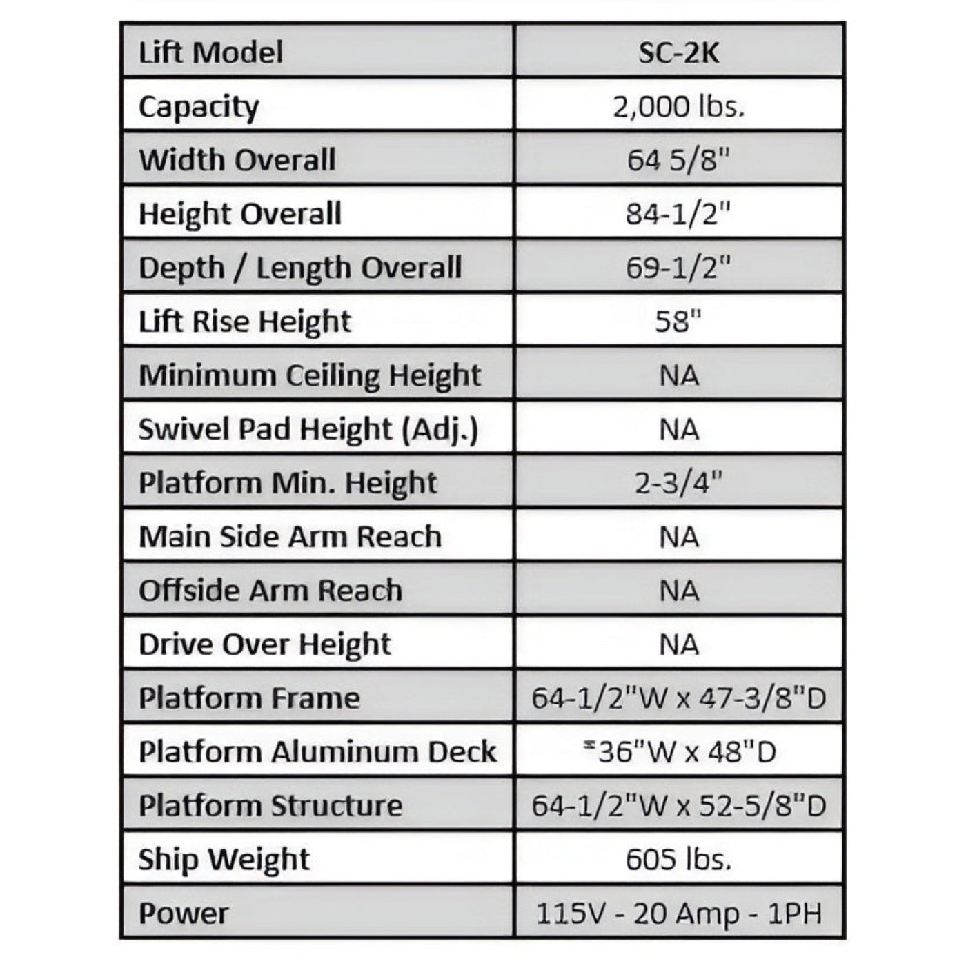 Tuxedo 2,000 lb Single Column Lawnmower Storage Lift - 110V Duro Included - SC-2K