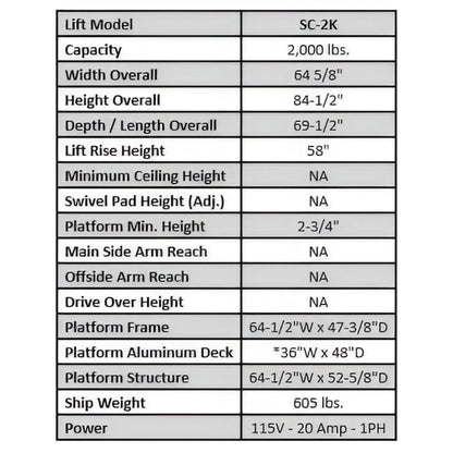 Tuxedo 2,000 lb Single Column Lawnmower Storage Lift - 110V Duro Included - SC-2K