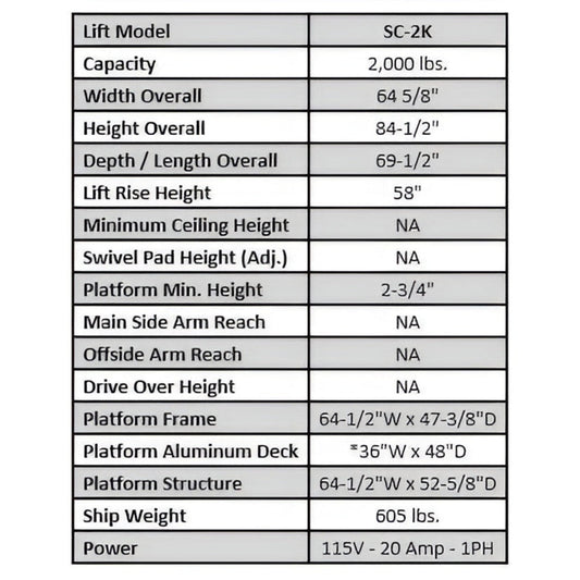 Tuxedo 2,000 lb Single Column Lawnmower Storage Lift - 110V Duro Included - SC-2K