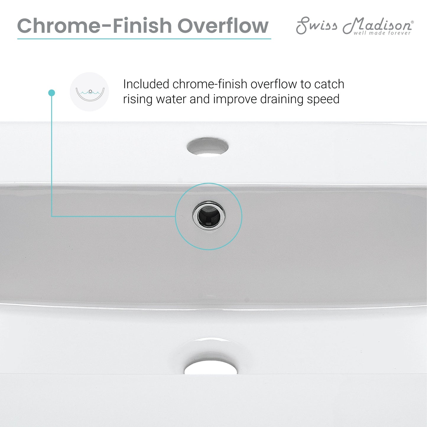 Swiss Madison Cannes 24" Bathroom Vanity in White - SM-BV412 - Backyard Provider