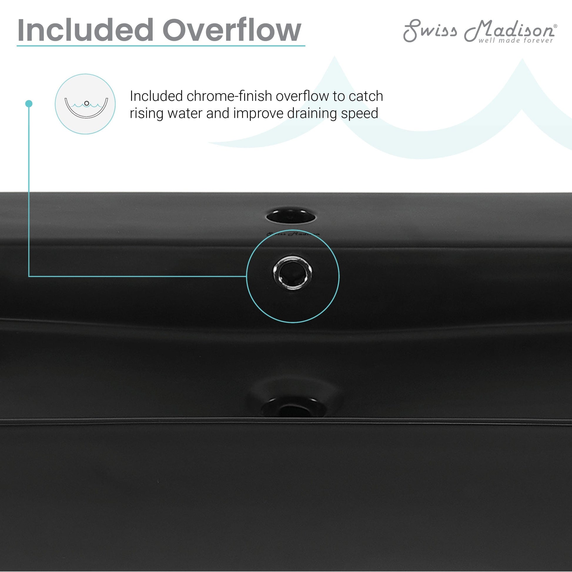 Swiss Madison Carre 36 Ceramic Console Sink Matte Black Basin Brushed Gold Legs - SM-CS753BG - Backyard Provider