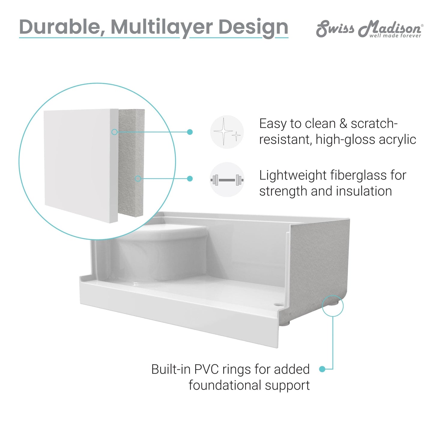 Swiss Madison Aquatique 60" x 32" Left Drain, Shower Base - SM-SB537W - Backyard Provider