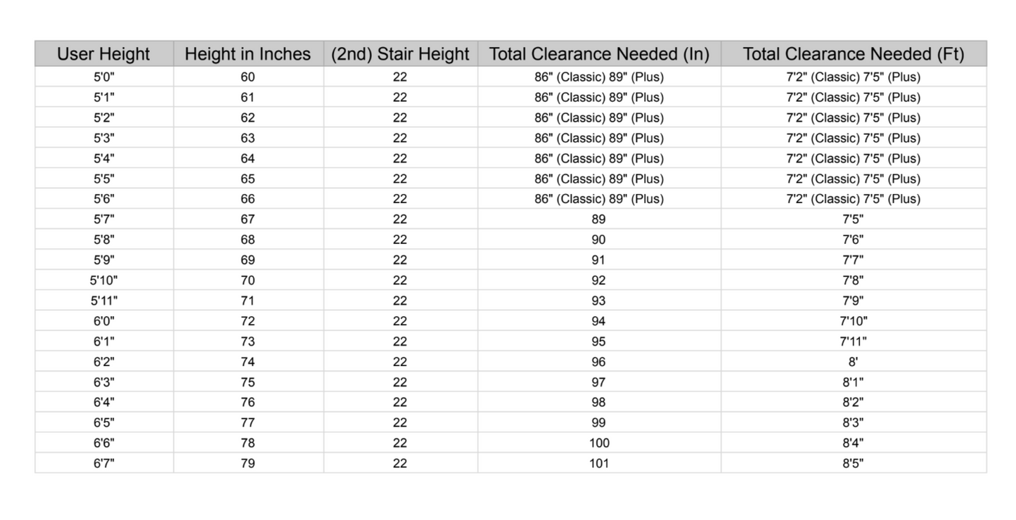 Dynamic STEPR PRO+ Stair Climber - STEPR-P