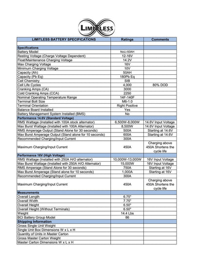 Limitless Lithium NoLi Sodium 50Ah Battery - LLB-NOLI-50