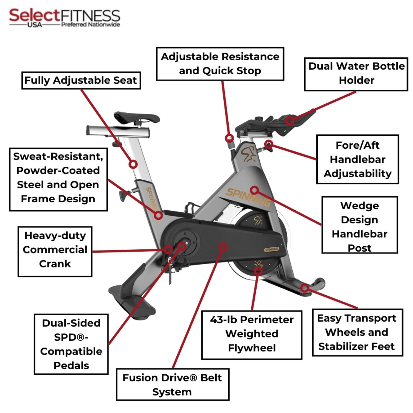 Spinning Spin Bikes Spinning NXT Commercial Bike - Spinner Line -10-028