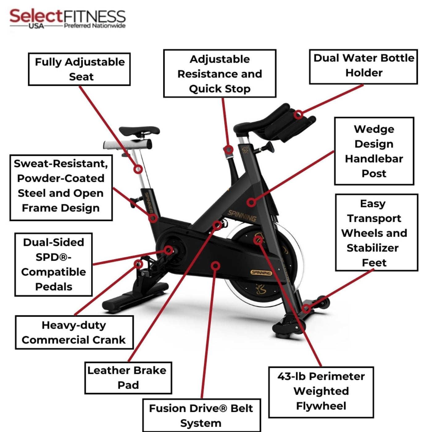 Spinning Spin Bikes Spinning PRO Commercial Spin Bike - Spinner Line - 10-027