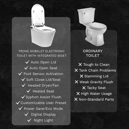 Trone Nobelet Elongated Classic White Luxury Toilet With Smart Bidet and Remote Control - 820444