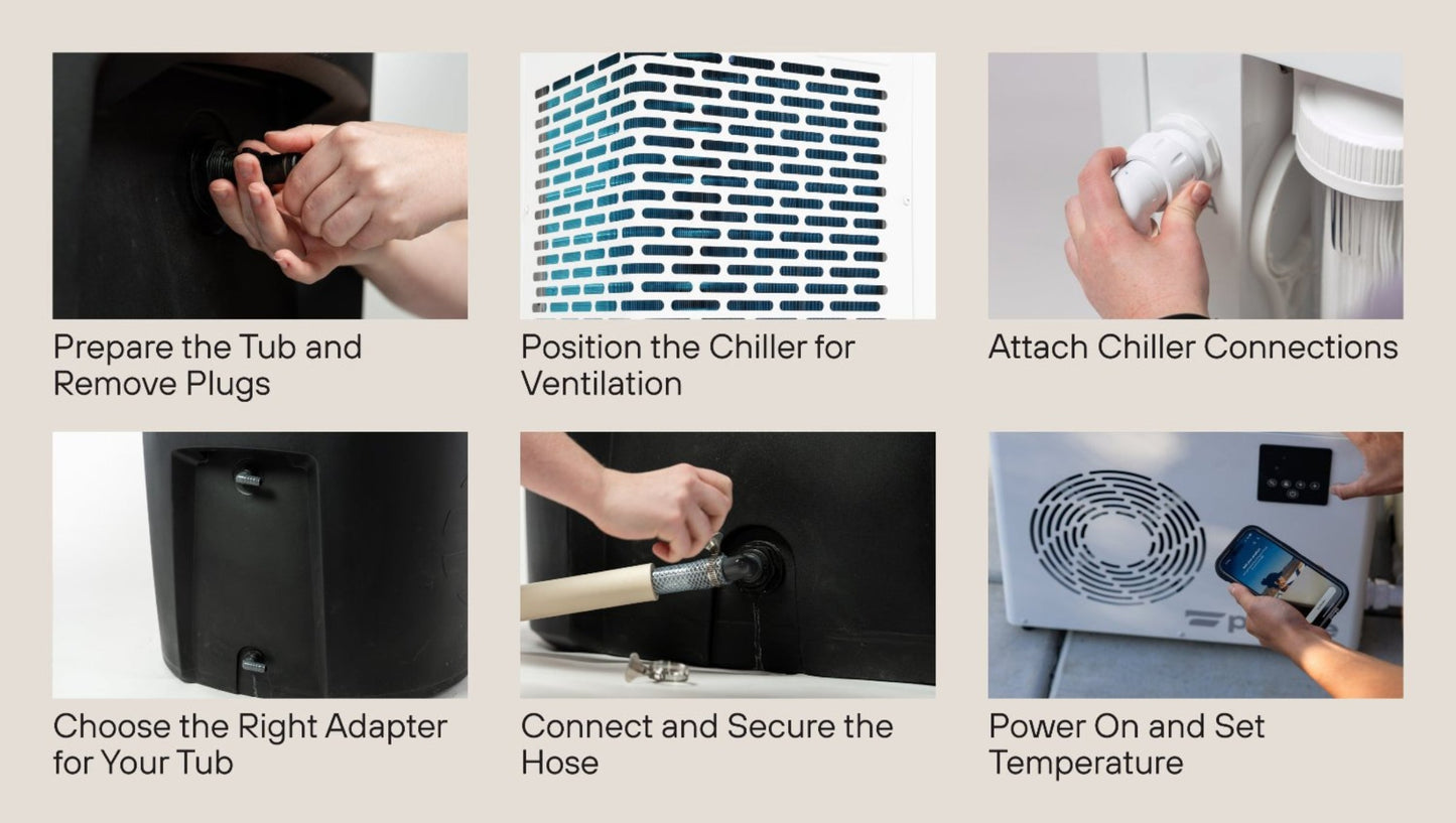 Plunge Universal Standard Chiller - EVOLVE-ST-COLD-ADAPTERKIT