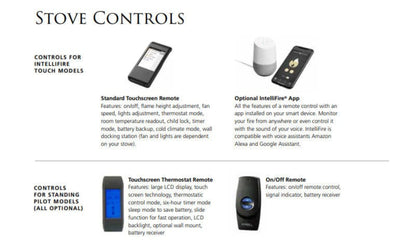 Vermont Castings Stardance Direct Vent Gas Stove with Millivolt Ignition - SDDVTCBSB