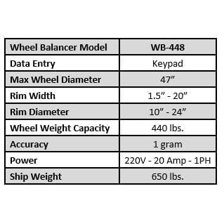 Tuxedo Truck Wheel Balancer - WB-448