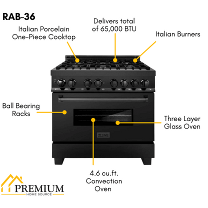 ZLINE Appliance Package - 36 in. Dual Fuel Range, Range Hood, Microwave, Dishwasher in Black Stainless Steel, 4KP-RABRBRH36-MWDW