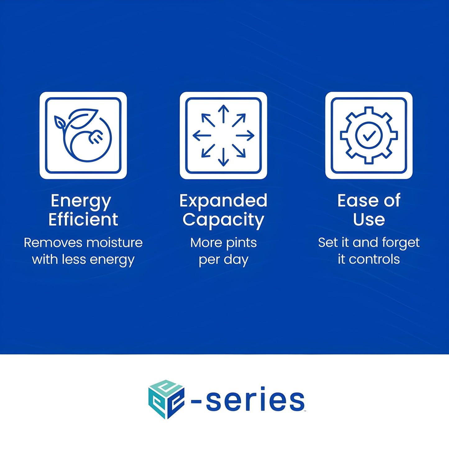 AprilAire E080 80 Pint Energy Star Dehumidifier - ap11781
