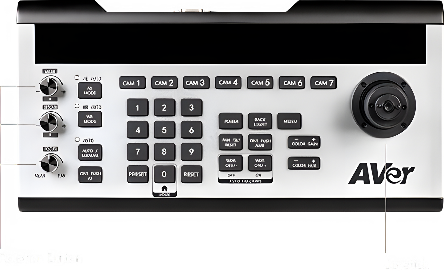 AVer CL01 Professional PTZ camera controller - CL01
