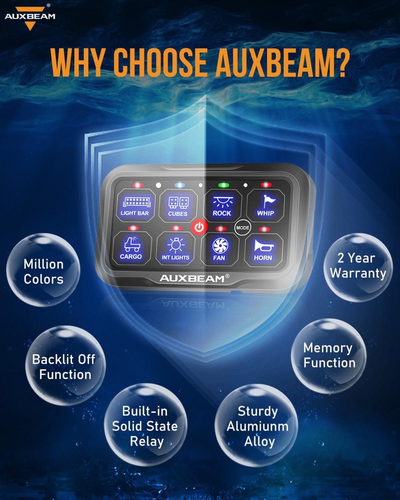 Auxbeam AR-800 RGB Switch Panel with APP+12 Inch 5D-PRO LED Light Bar, Toggle/ Momentary/ Pulsed Mode Supported - GP00012145
