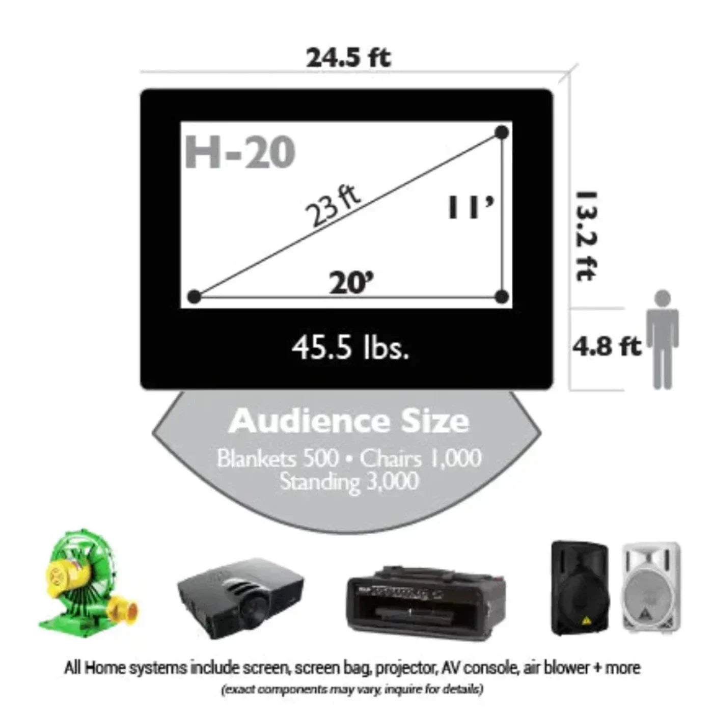 Open Air Cinema Outdoor Home Theater System - CBH-9
