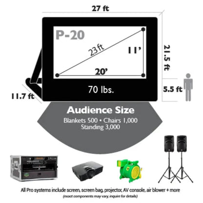 Open Air Cinema Event Pro Outdoor Theater System - CBP-12