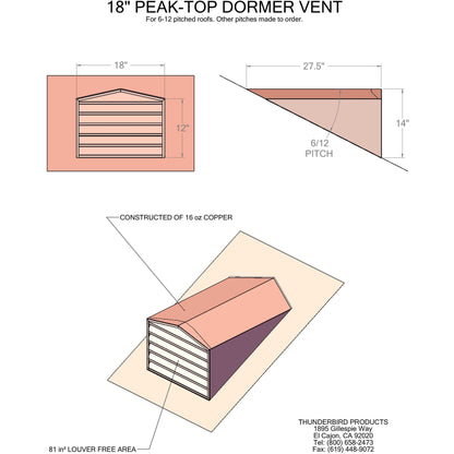 Copper Peak Top Dormer Vent - RMDPT18