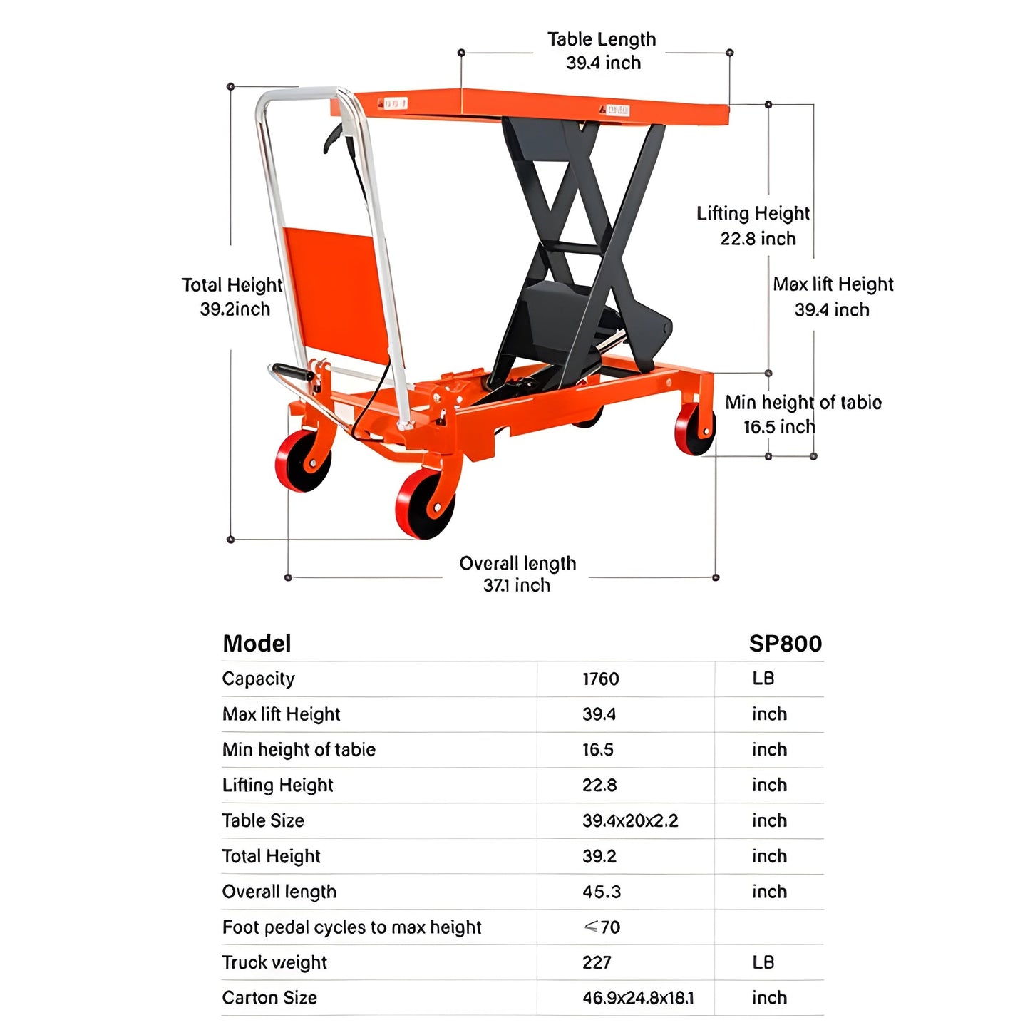 Tory Carrier Hydraulic Scissor Lift Table 660 lbs Capacity 22.04" Lifting Height New - LT660