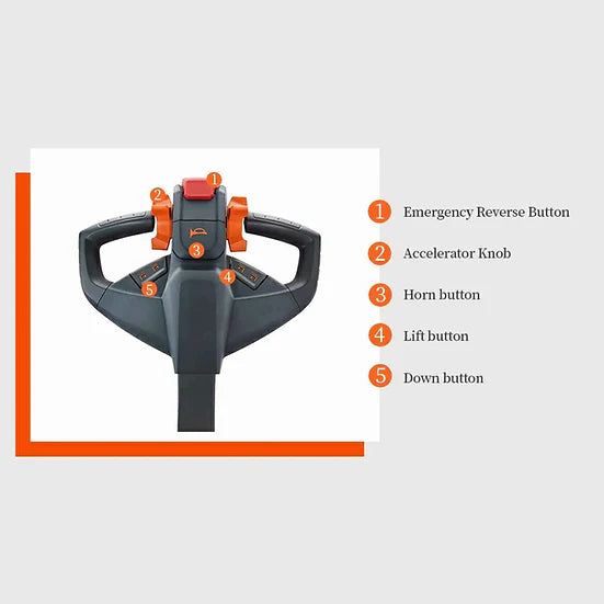 Tory Carrier Full Electric Walkie Pallet Jack Truck 3300 lbs. 48" x 27" Fork New - EPJ33W-E-19