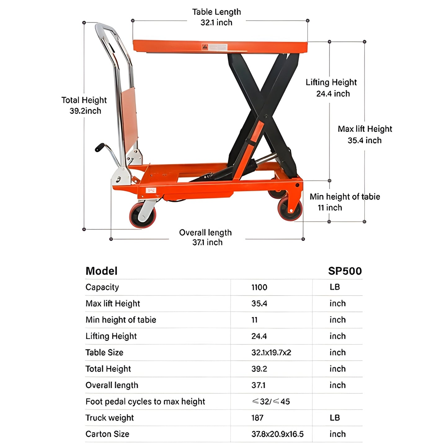 Tory Carrier  Scissor Lift Table 330 lbs Capacity 20.3" Lifting Height with Hydraulic Pedal New - LT330
