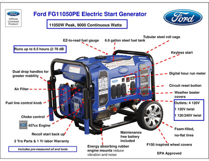 Ford-FG11050PE 11,050W Peak/9,000w Rated Portable Gas Powered Generator - PowerGen USA - FG11050PE