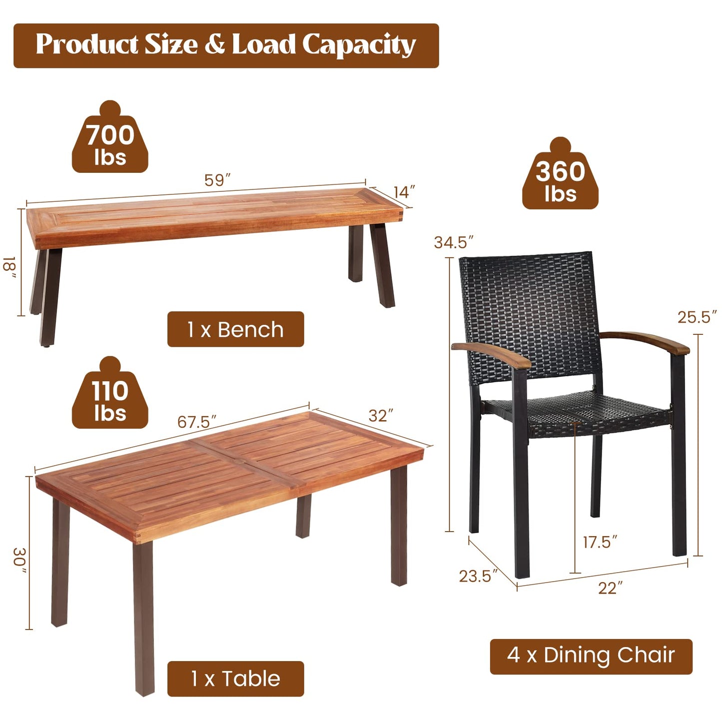 Tangkula 6 Piece Outdoor Dining Set, Patiojoy Outdoor Wicker Conversation Set - HW66354+OP70690+HW66352