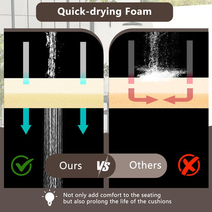 Tangkula 3 Pieces Wicker Patio Swivel Bar Set - NP12166DK+